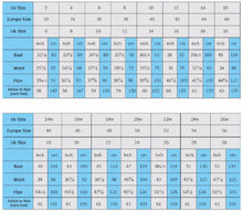 Load image into Gallery viewer, Mermaid Wedding Dress-Off Shoulder Sweetheart Wedding Dress | Wedding Dresses