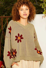 Load image into Gallery viewer, Chenille Floral Pattern Sweater
